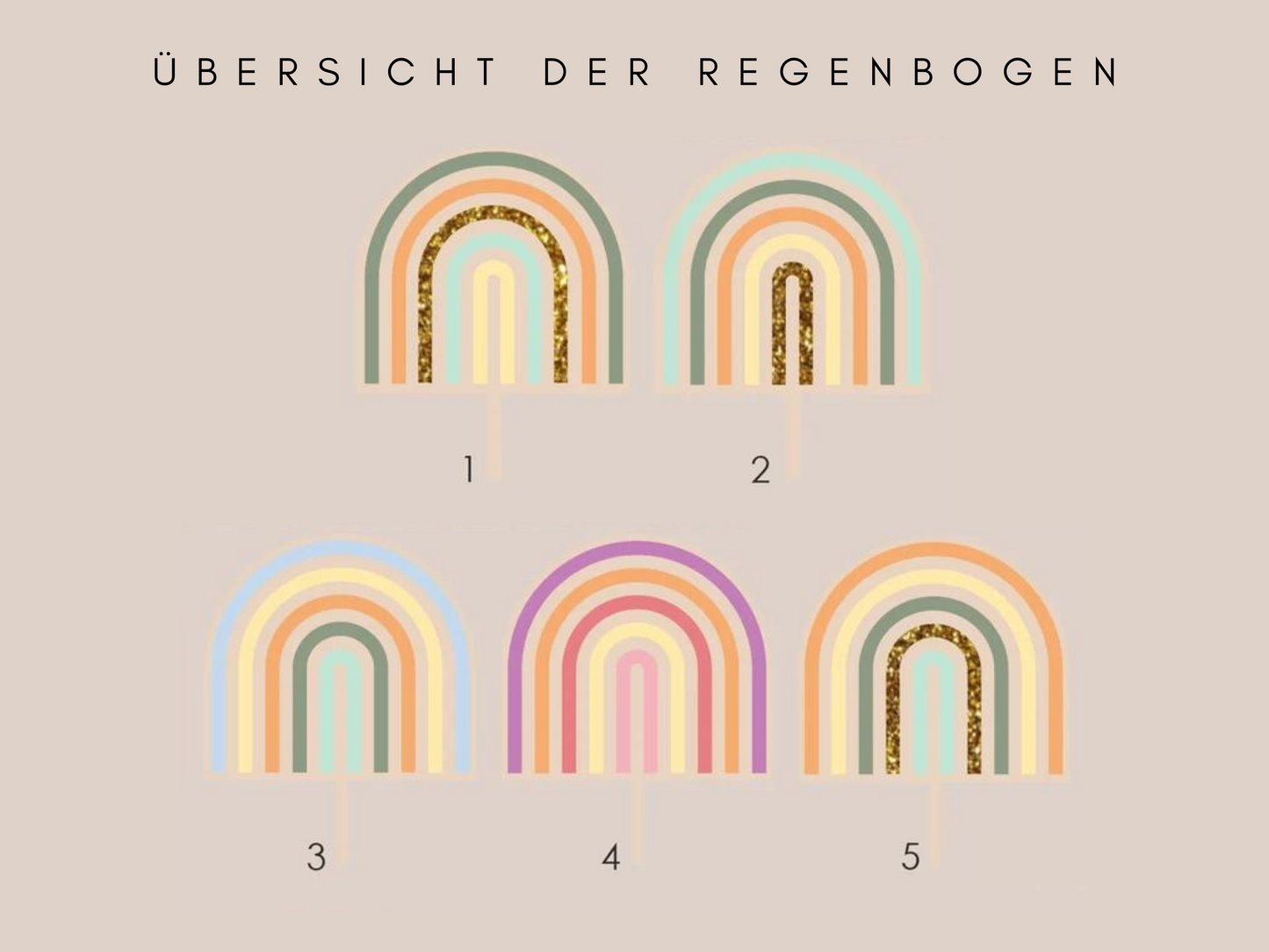 Geburtstagsteller Zubehör