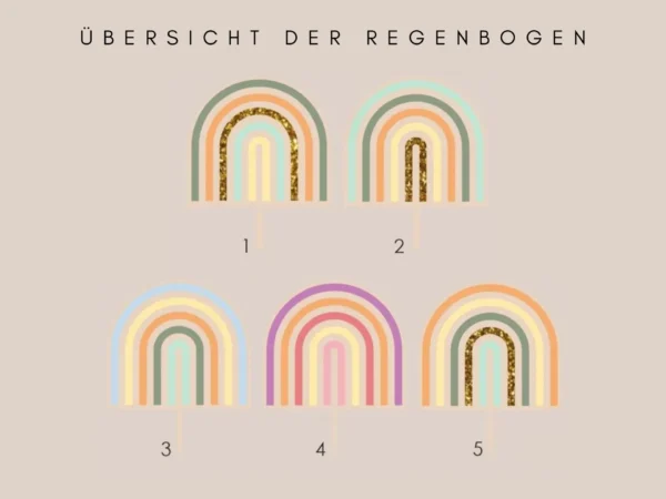 Geburtstagsteller Zubehör – Bild 3