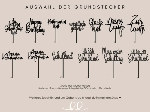 Geburtstagsteller Zubehör – Bild 6