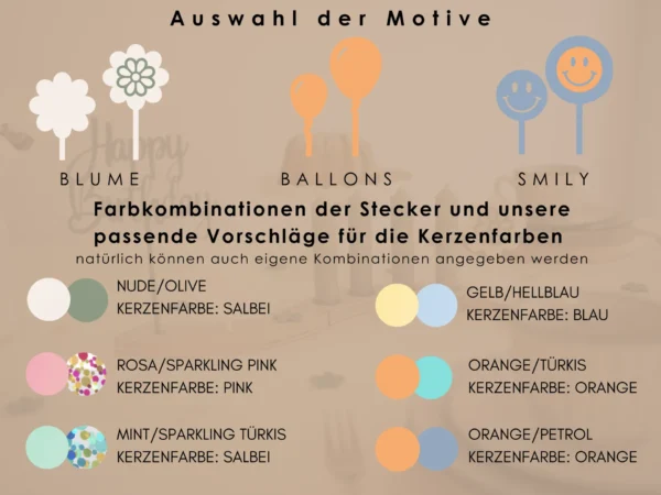 Geburtstagskranz für Kinder – Bild 3
