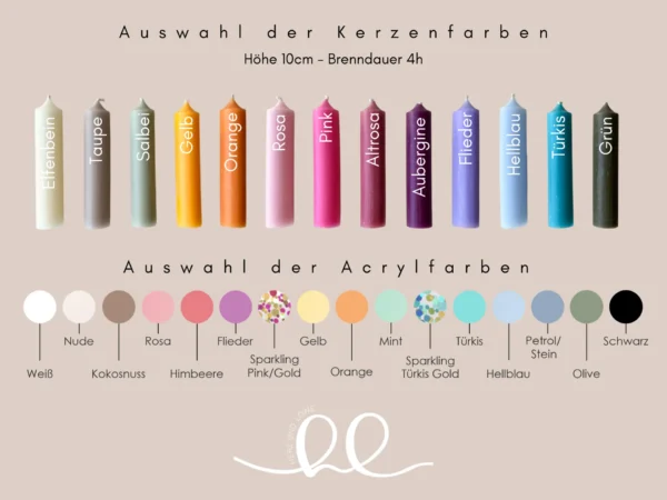 Personalisierter Geburtstagskranz – Bild 5