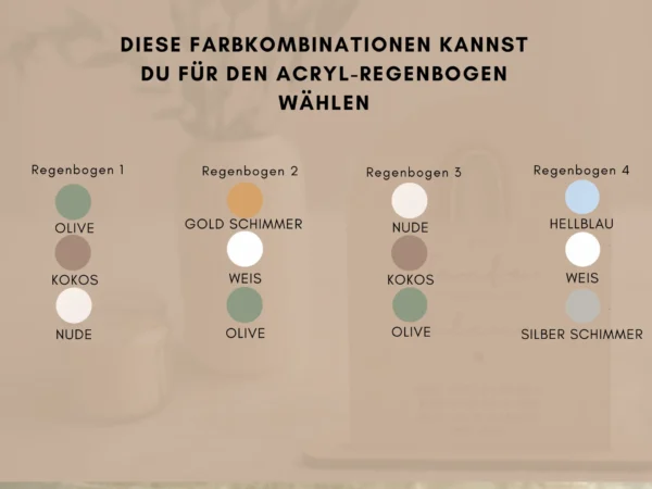 Personalisierte Holztafel für die Taufe – Bild 3