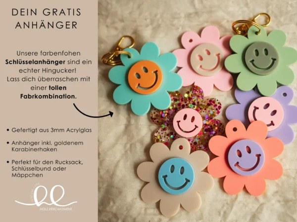 Personalisierter Geburtstagskranz Aktion – Bild 10
